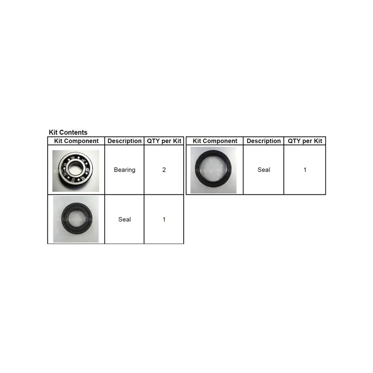 Ramlager BW RM125 89-08