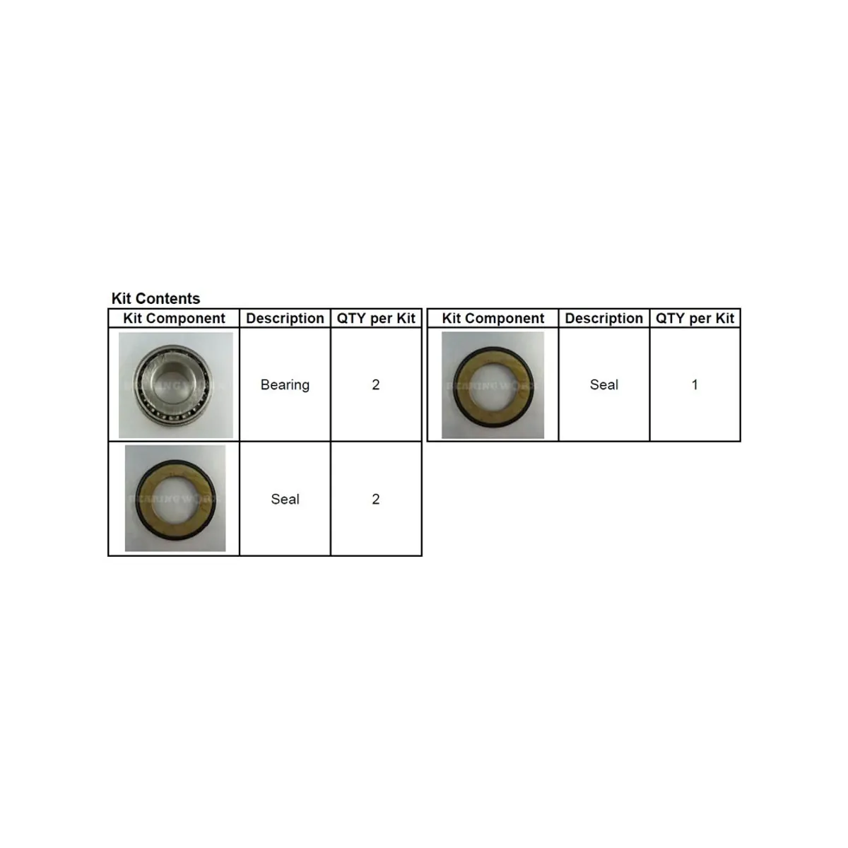 Styrlagersats KTM 125-500 SX/SXF/EXC/EXC 93-, HQV 14-, Beta RR 13- m.fl.