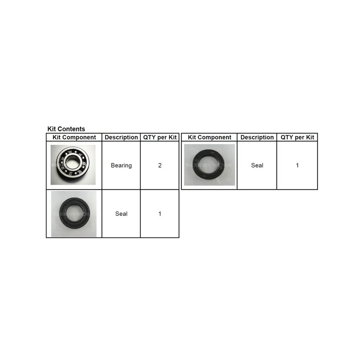 Ramlager BW KX250 87-01, KDX250 91-94