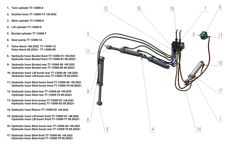Bronco Hydraulslang Lyftbom Främre 77-13000 ->08.2022