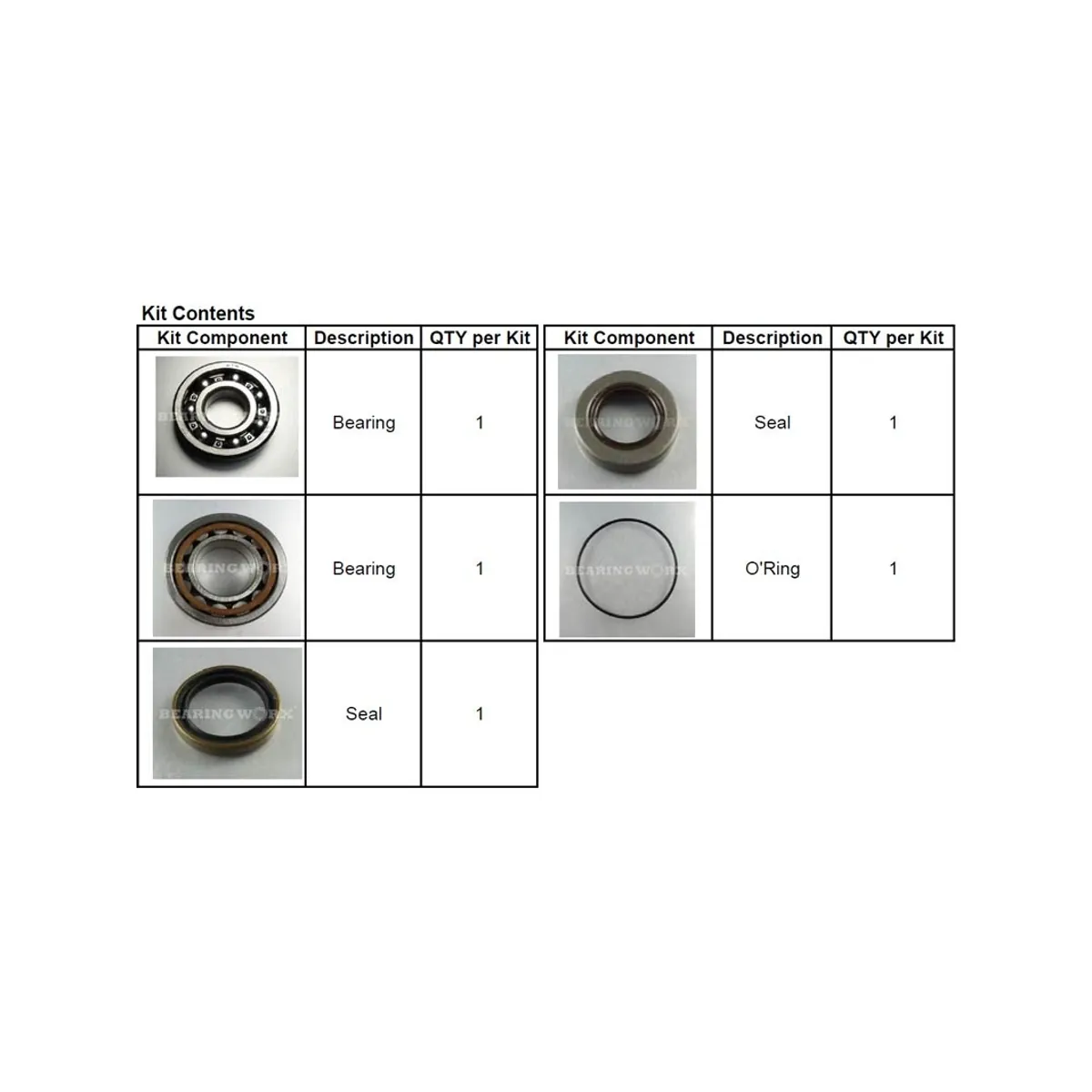 Ramlager BW GG EC200 05-07/EC250/300 03-07