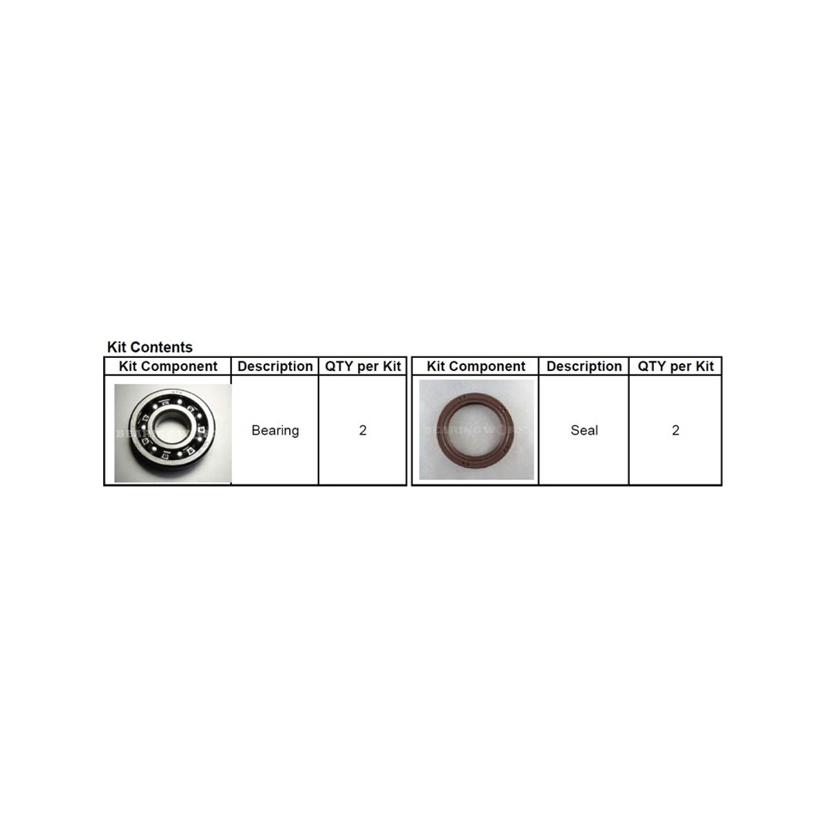 Bearing Worx Ramlager BW KTM SX 65 98-21, SX 60 98-00, HQ CR65 12