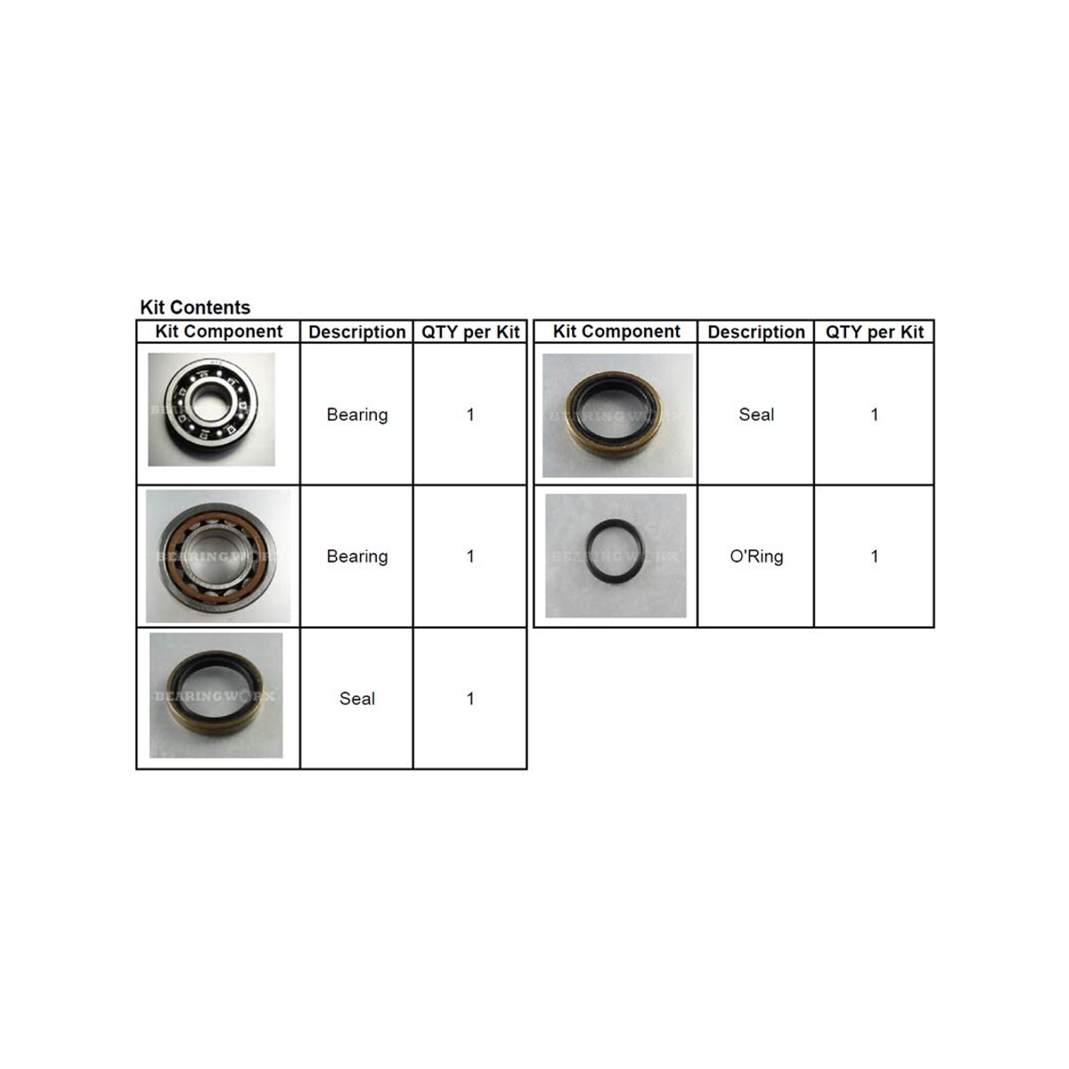 Bearing Worx Ramlager BW KTM 250/300 SX/EXC 03-21, HSB/HQ TE/TC250/300 11/14-21