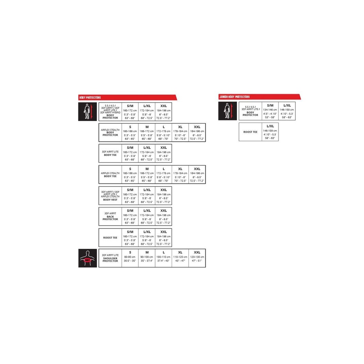 Skydds-Shorts Leatt 3DF 3.0 bild 2