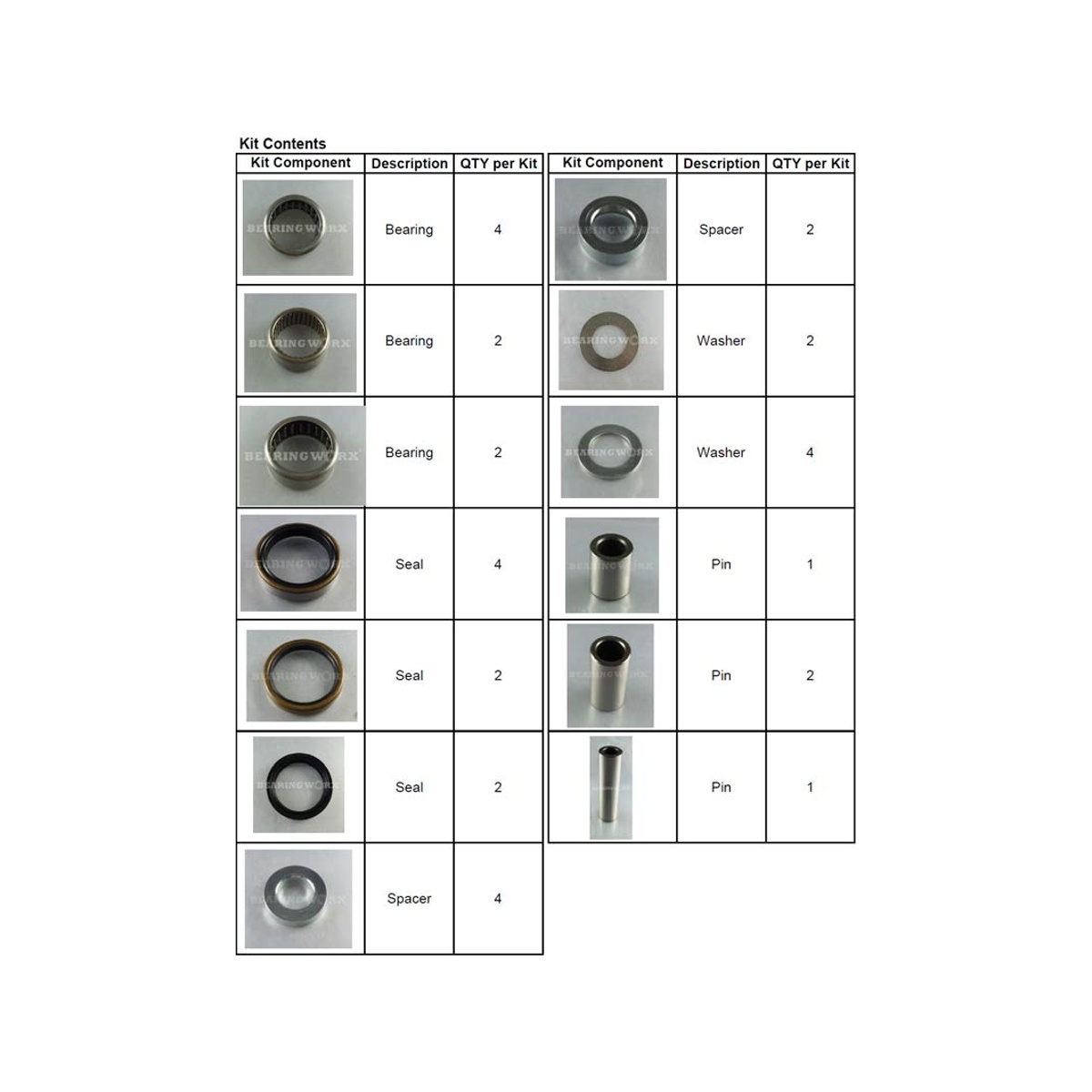 Bearing Worx Länkagesats KTM SX 125 / 150 / 250 12-, SX-F 10-, Husqvarna 14- m.fl.