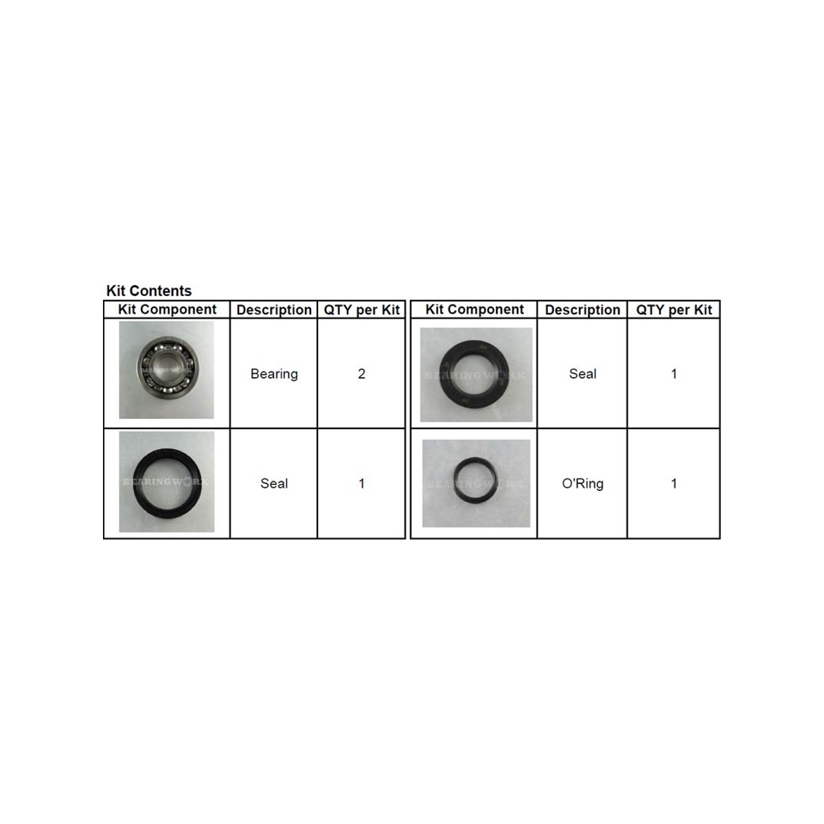 Bearing Worx Ramlager BW KTM SX50 10-21
