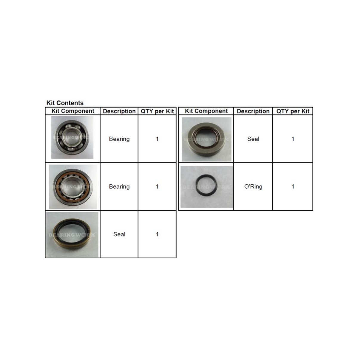 Bearing Worx Ramlager BW KTM SX85 03-21, HQ TC85 14-21