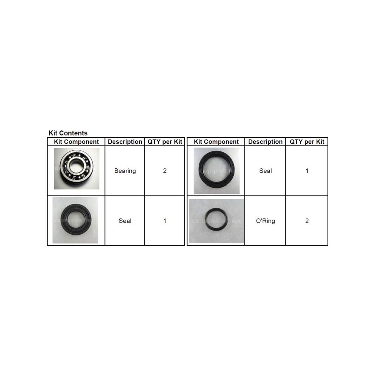 Bearing Worx Ramlager BW KTM SX 65 09-21