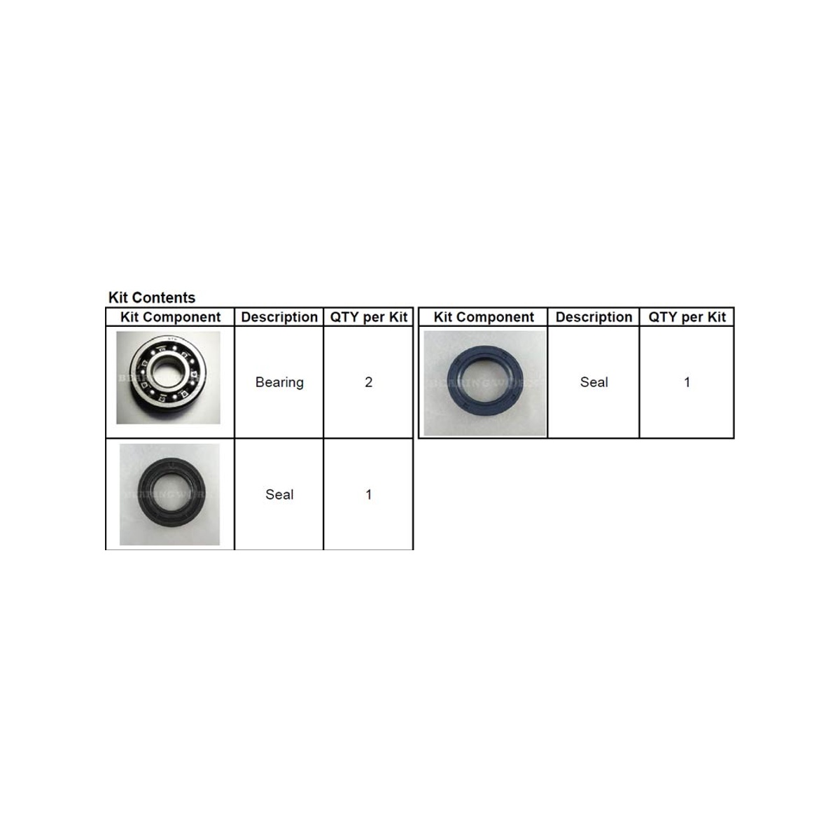 Bearing Worx Ramlager BW CR/WR125 98-99, CR250 99-04, WR250 99-13/WR300 08-13