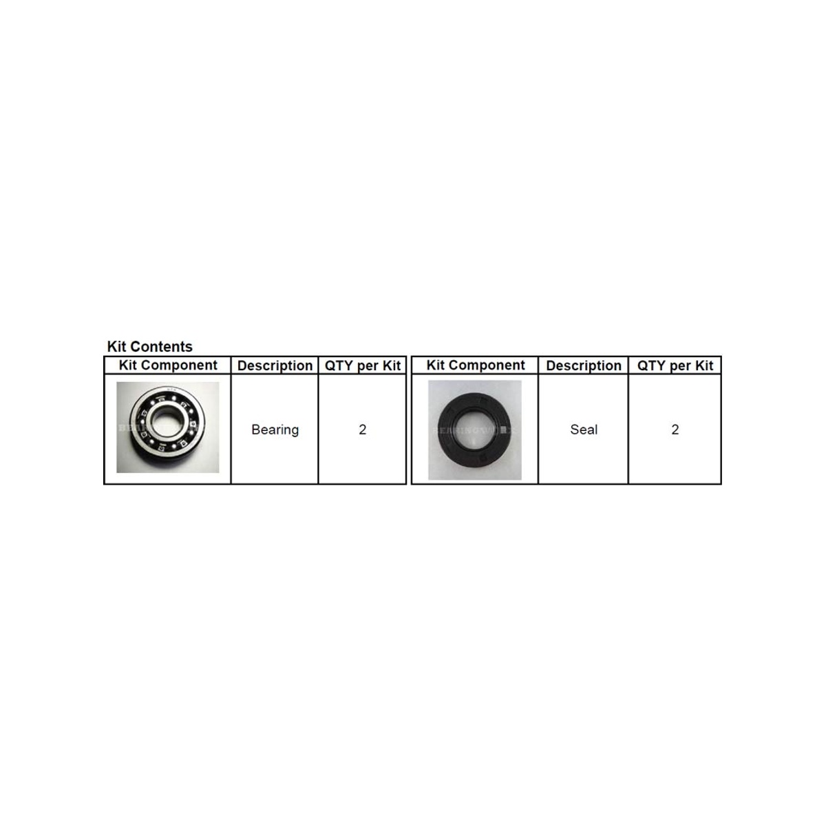 Bearing Worx Ramlager BW KX500 83-04