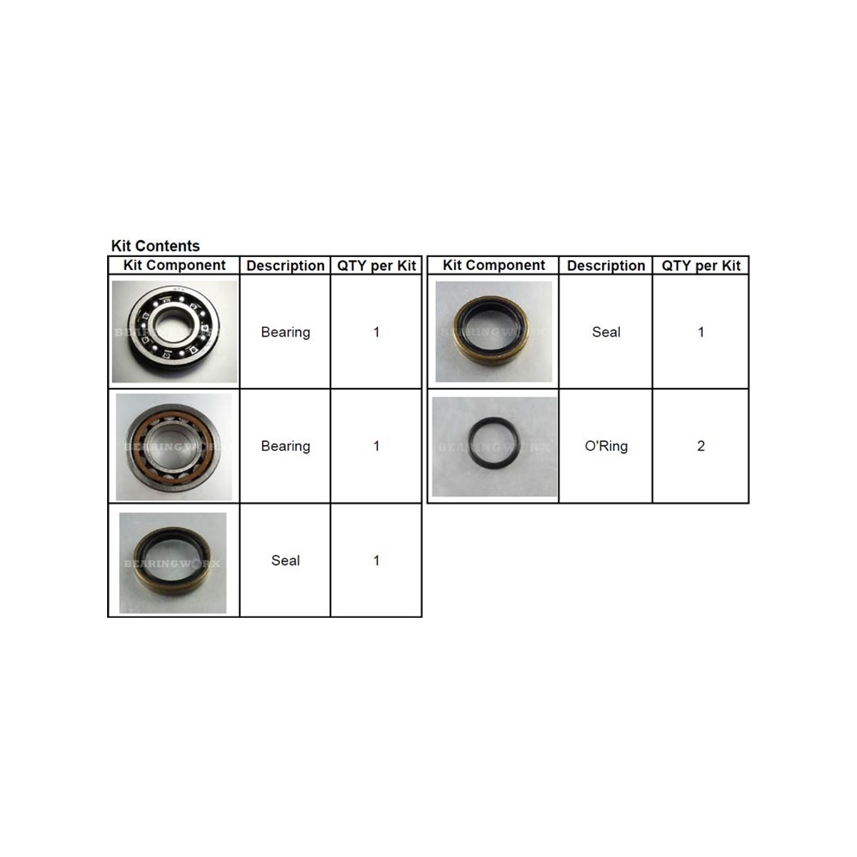 Bearing Worx Ramlager BW KTM 125/200 98-21, HQ/HSB TE/TC 125 11/14-21