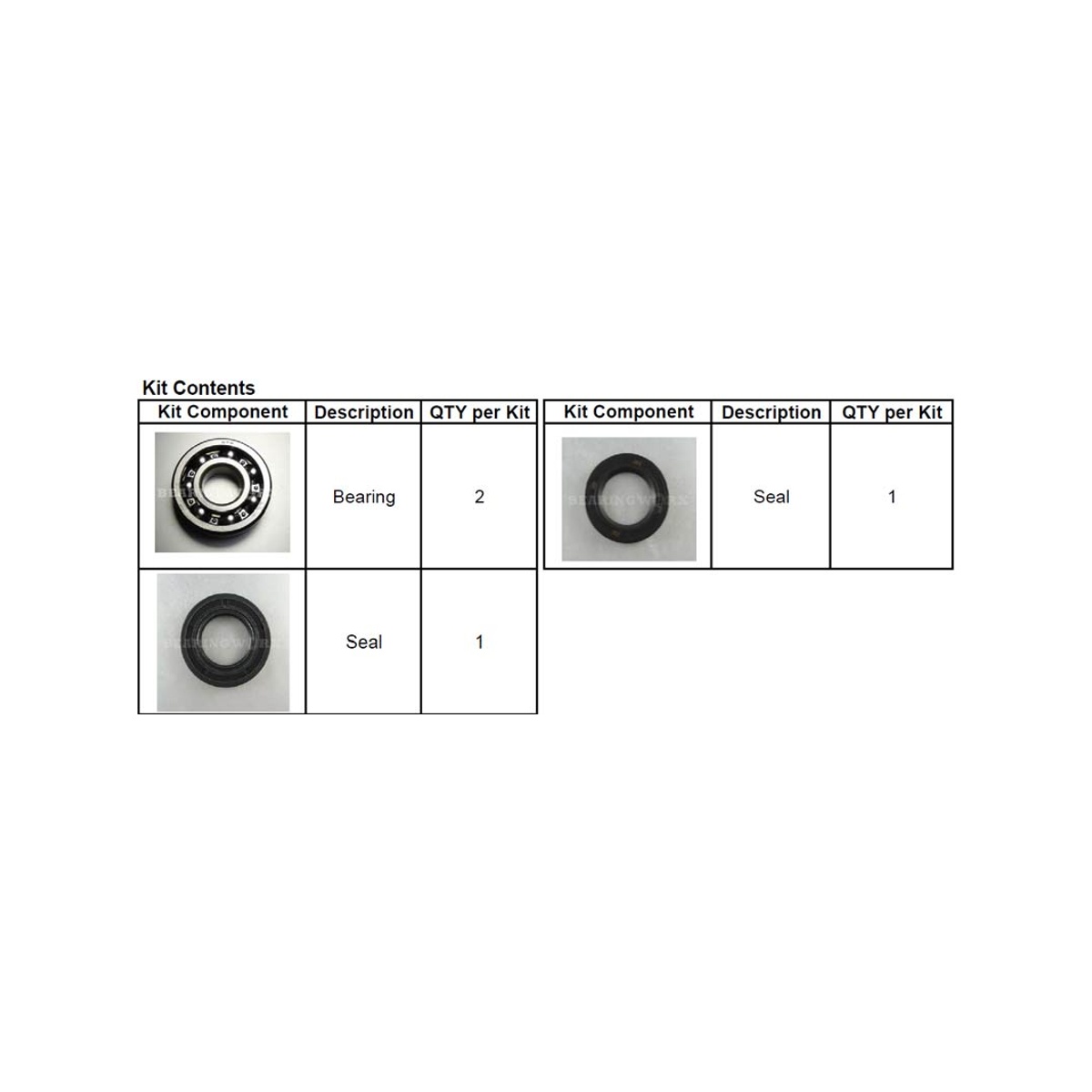Bearing Worx Ramlager BW KX125 88-08