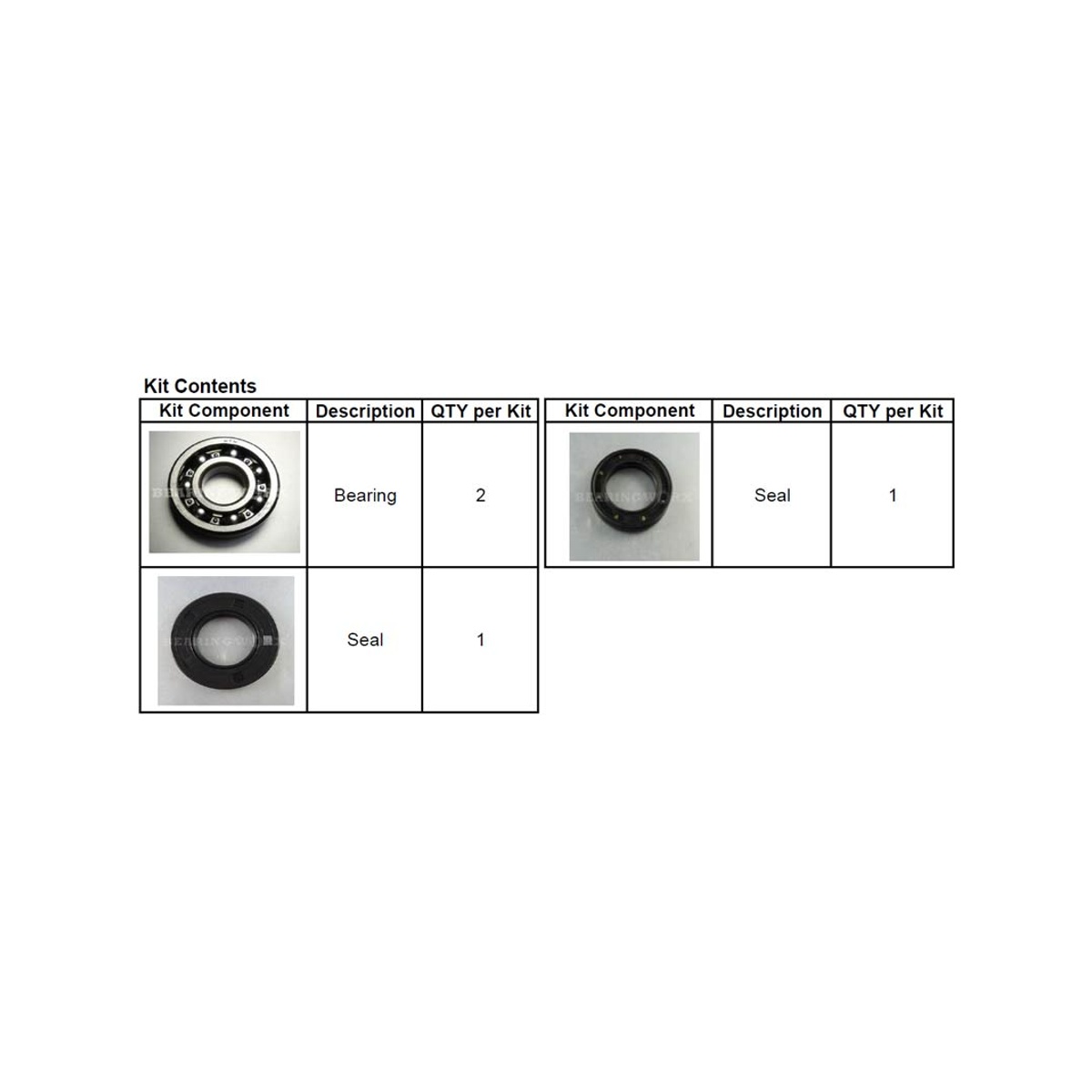Bearing Worx Ramlager BW RM250 03-04