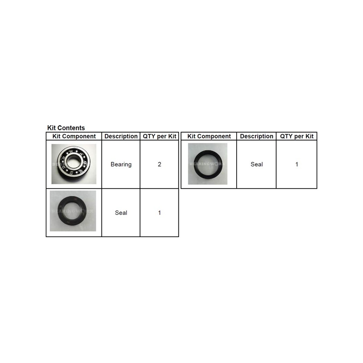 Ramlager BW CR250R 84-91/ CR500R 84-01