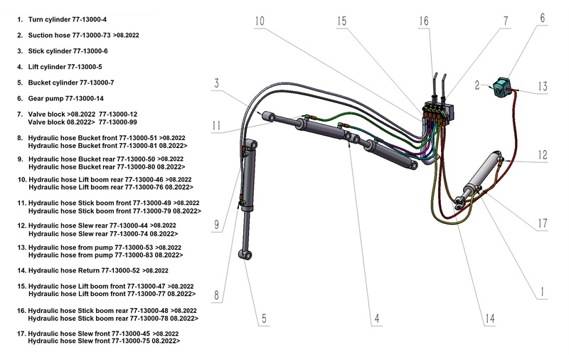 Bronco Hydraulslang Skopa Främre 77-13000 08.2022->